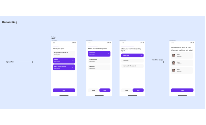 Onboarding flow screens
