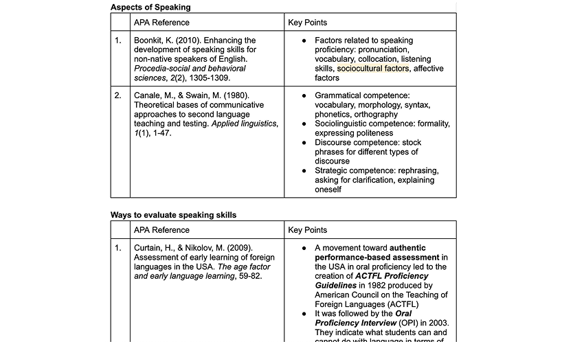 Research tables screenshot
