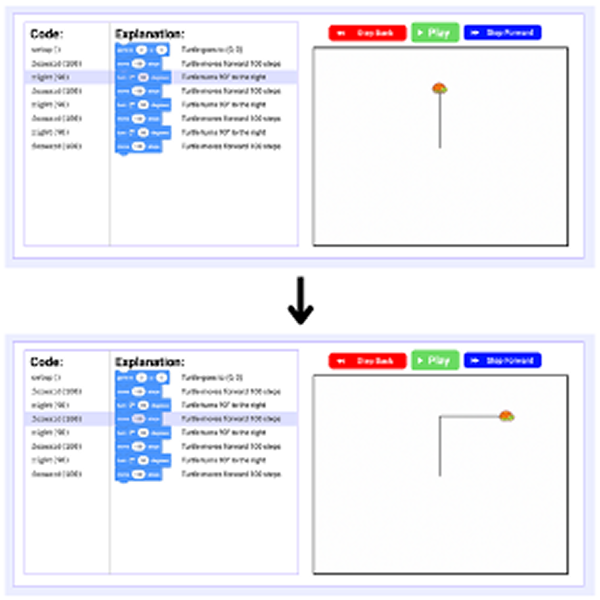Interactive worked examples in CodingCUSP