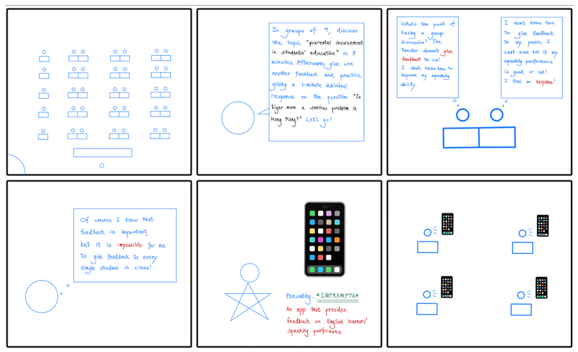 Storyboard sketches