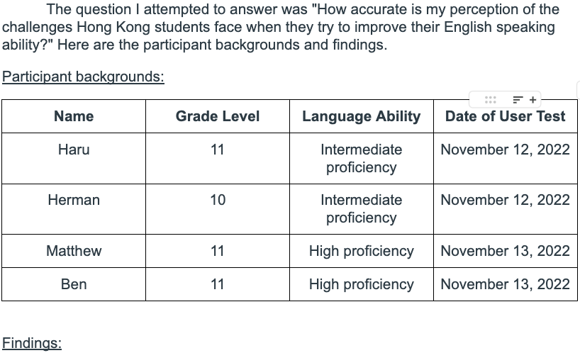 Table of student interview data