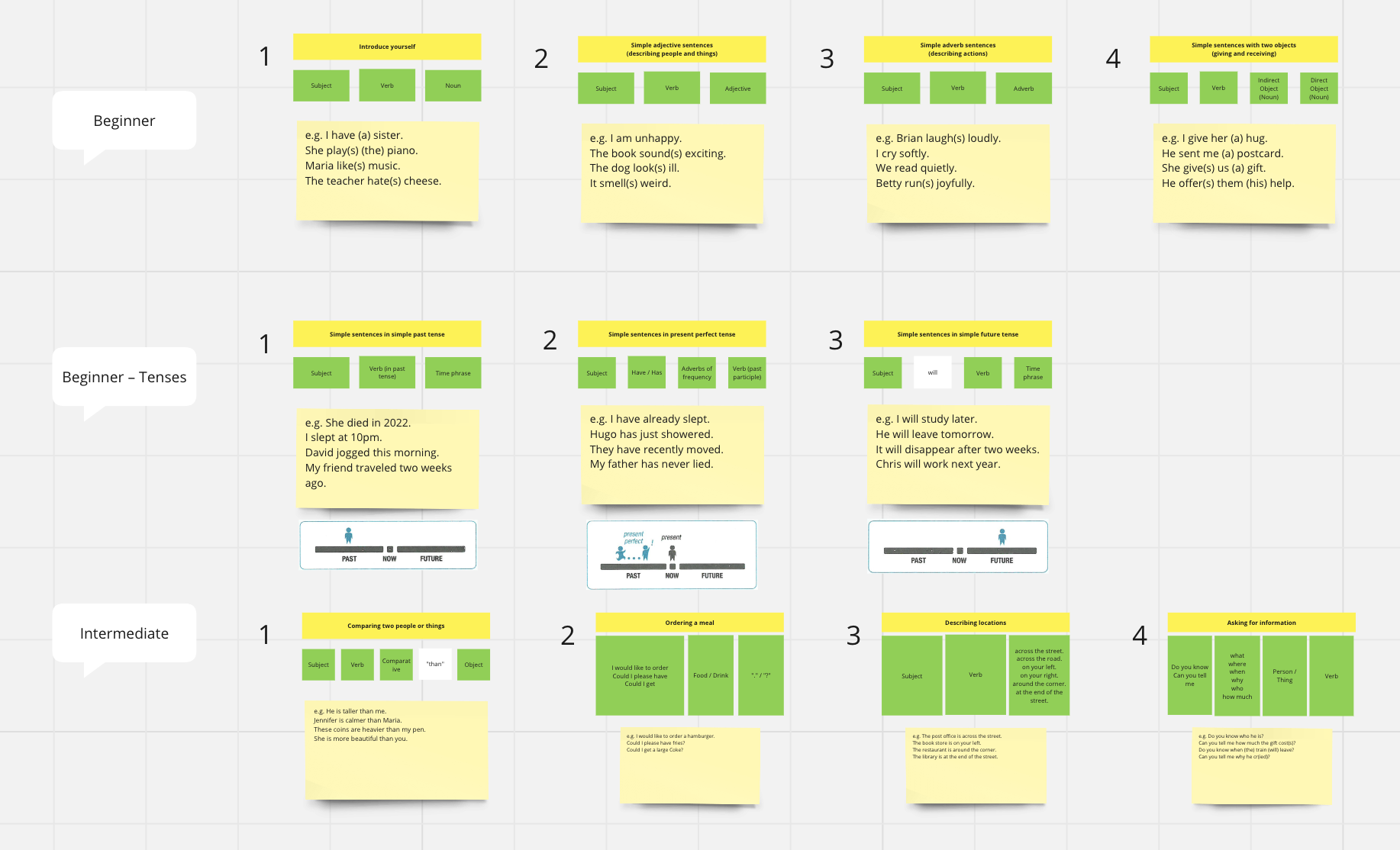 Instructional materials screenshot