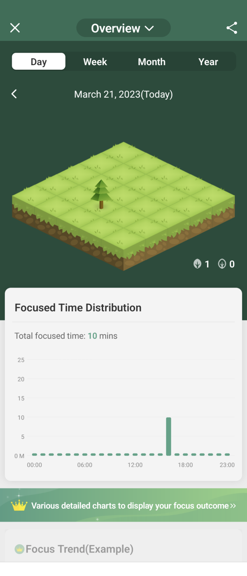 Forest screenshot