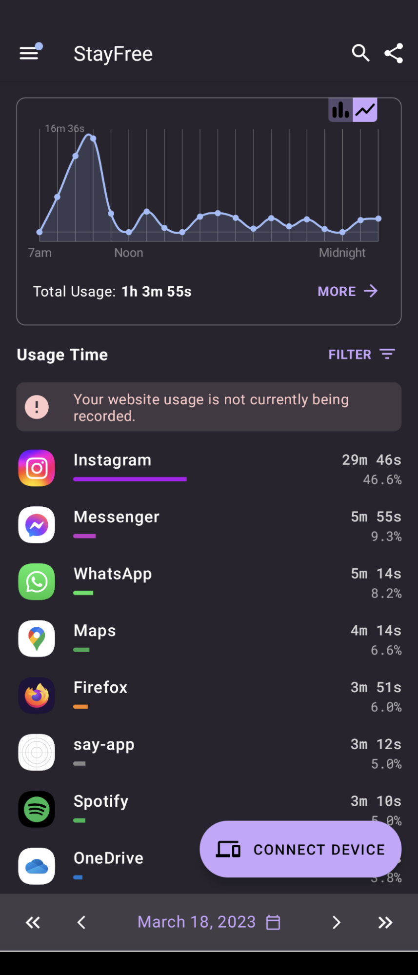 StayFree screenshot